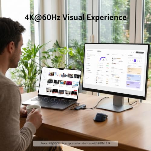 acer 6 in 1 USBC Hub with Ethernet, 4K@60Hz USBC to HDMI Multiport Adapter - image 3