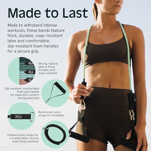 Retrospec Train Resistance Bands Set for Working Out - 5 Stackable Bands, Handles & Door Anchor - Portable Fitness Equipment for Physical Therapy & Yoga Includes Carry Bag by Retrospec - Image 5