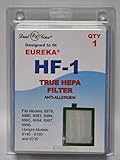 Eureka HF1 Canister Hepa Filter