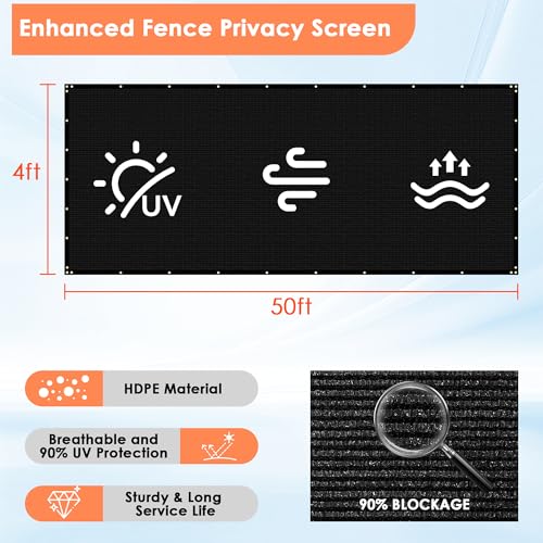 image for iCover 4x50ft Privacy Screen Fence, Outdoor Fencing Panels, Garden Win