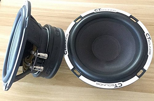 ct sounds meso 6.5 subwoofer