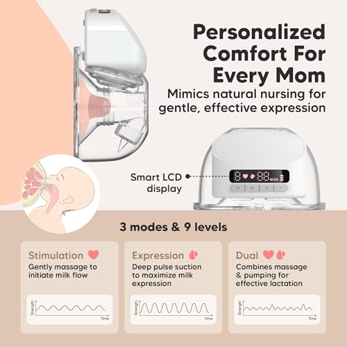 KeaBabie Breast Pump Hands Free and Baby Kit miniatura 3