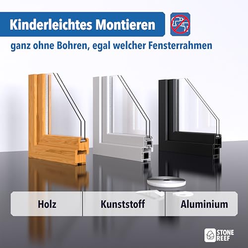 Fliegengitter Fenster [130x150cm + Schneidewerkzeug] Insektenschutz mit Klettband – Moskitonetz, Mückennetz, Fliegennetz zum Kleben – Einfache Montage ohne Bohren – Zuschneidbar für alle Fenster