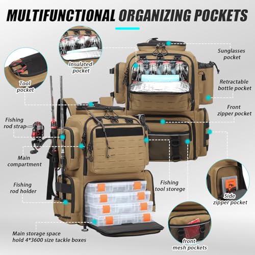 Image of Tactical Fishing Backpack with 4 Tackle Boxes, Rod Holders & Bottle Holder