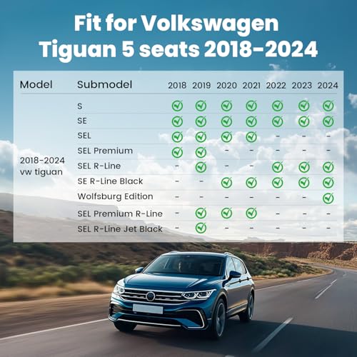 Image of LASFIT Floor Mats for Volkswagen VW Tiguan 2018-2024, 5-Seat