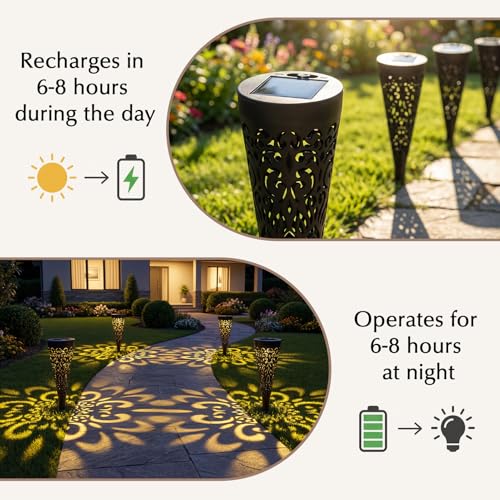 50% Off Hoikwo 4-Pack Solar Path Lights - Code F55YLTEQ - Image 5