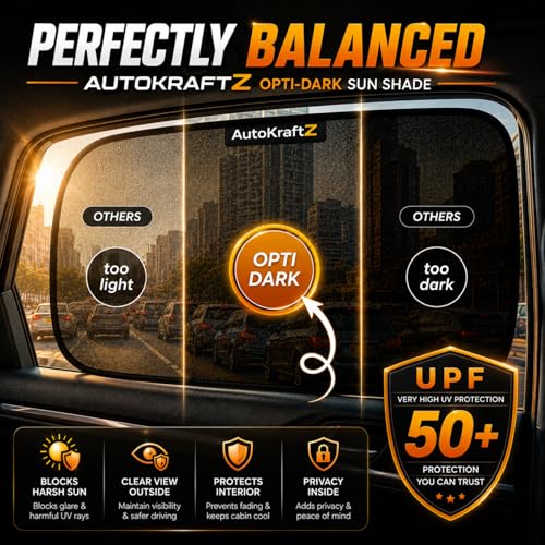 Image of AutokraftZ 𝗨𝗻𝗶𝘃𝗲𝗿𝘀𝗮𝗹 Car Window Sunshade (𝗣𝗔𝗖𝗞 𝗼𝗳 𝟰) 𝗢𝗣𝗧𝗜-𝗘𝘅𝘁𝗿𝗮 𝗗𝗮𝗿𝗸 Sun Protection for Heat Reduction Sun Shade with Suction Cups Car Glass Shield & Blinds