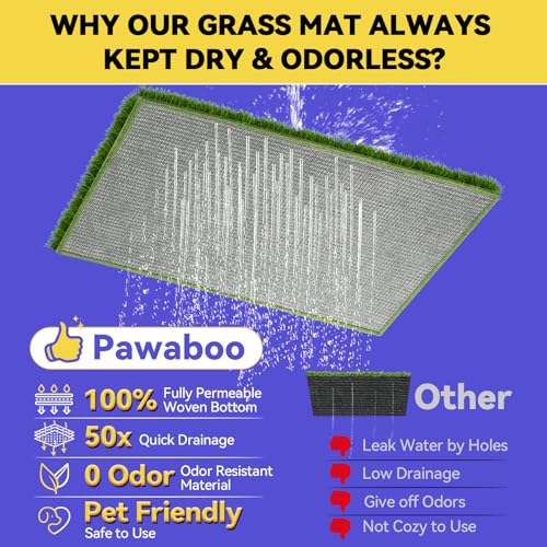 Dog Grass Pad with Tray Large, 35" x 24" Stainless Steel Dog Litter Box with 2 Premium Grass Pads & Reusable Pee Pad - Durable, Rust-Proof, Easy Clean Dog Toilet for Large Dogs Indoor Outdoor Use - Image 5