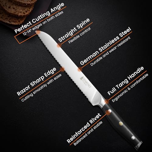 8-Inch Bread Knife – Serrated High Carbon German Stainless Steel Blade for Bread, Bagels & Pastries – Ergonomic Handle, Rust-Resistant, Ultra-Sharp Edge – Ideal for Home Bakers and Chefs.