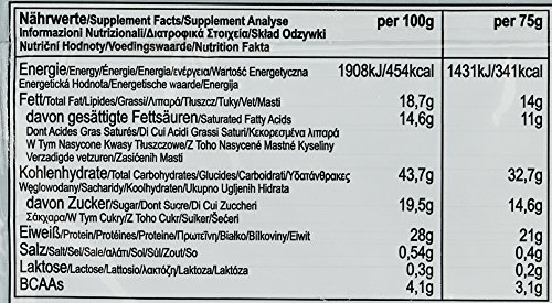 Protein-Cookies All Stars Chocolate Cookie Dough, 900 g