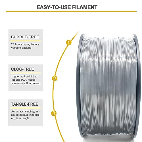 Image of RepRapper Gray MPLA (Modified PLA) Extra Strong PLA Plus Filament for 3D Printer 1.75mm (± 0.03mm) 6.6lbs (3kg)