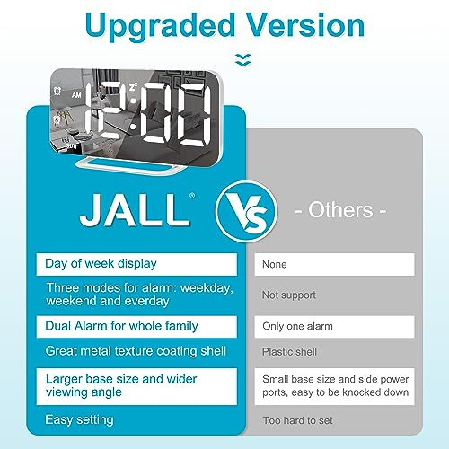 Jall Super Slim Led Digital Alarm Clock thumb #4