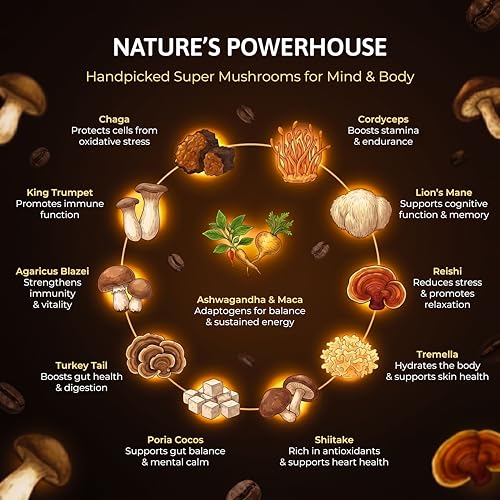 OVIA 10 Mushroom Coffee for Weight Management