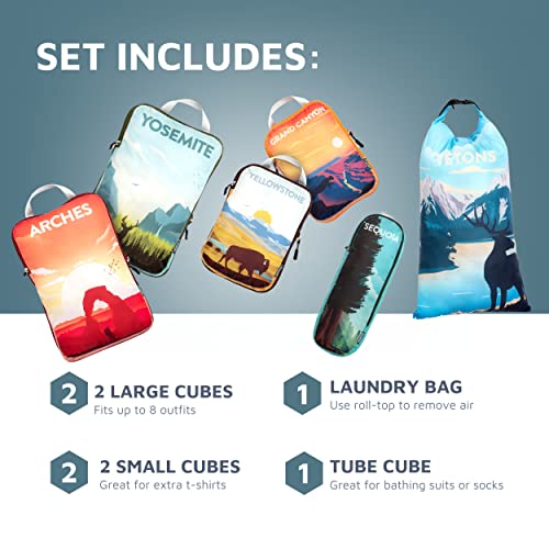 Compression Packing Cubes for Travelers