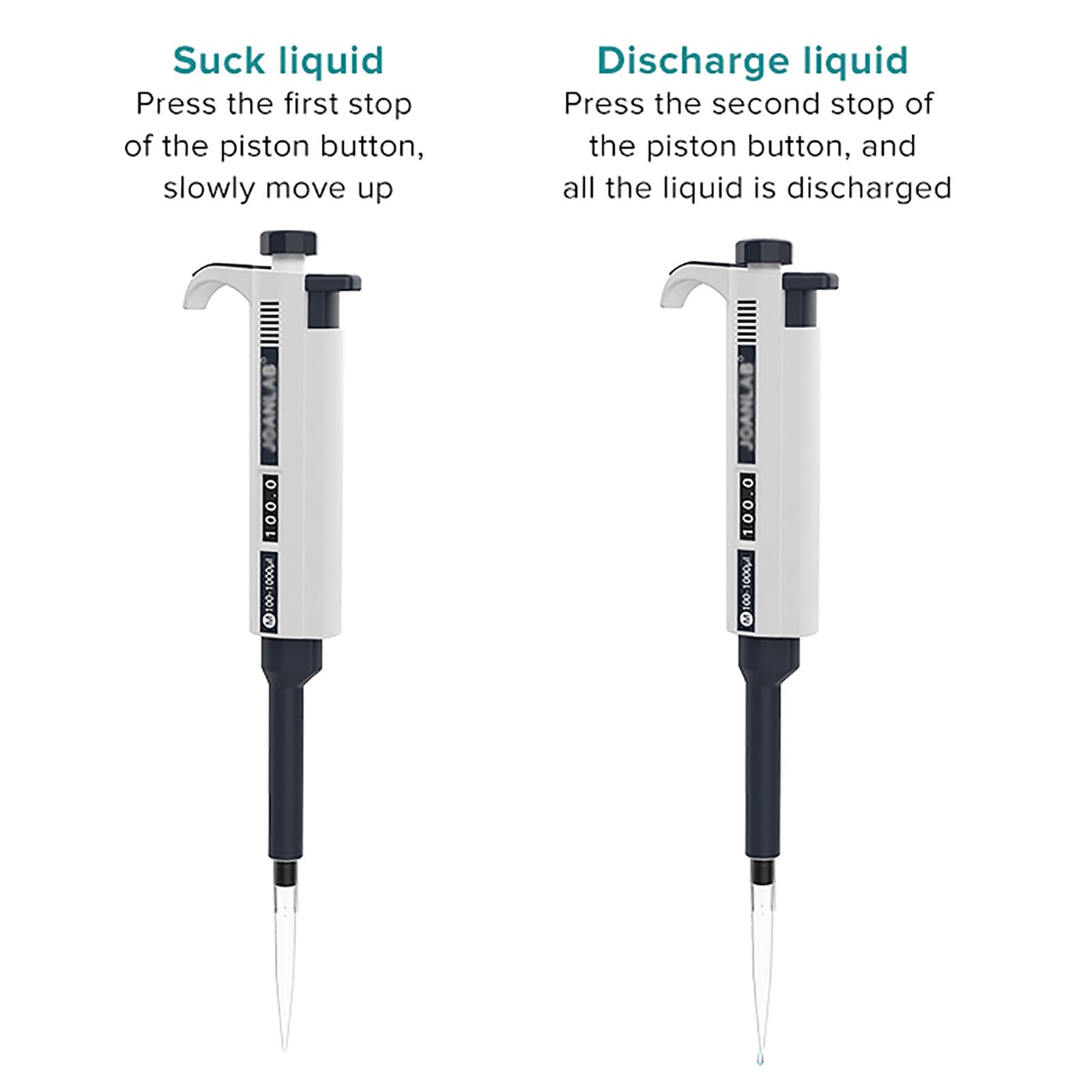 Micropipeta Digital (0,1 μl-10 ML), pipeta Manual de un Solo Canal, Alta precisión/sin residuos, para Laboratorios, Medicina, biología, con Puntas de pipeta,2-20ul