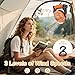Diealles Shine Ventilador Camping Imagen de Diealles Shine Ventilador Camping
