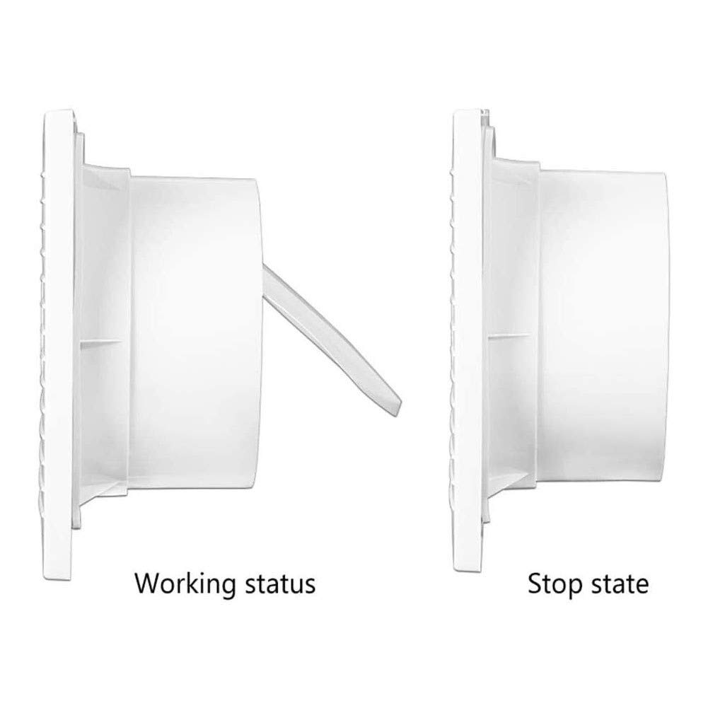 Extractor de Aire de Pared, Potente Extractor de Aire para Cocina y baño, de Alta Potencia y bajo Ruido, con Rejilla de ventilación de 7 Pulgadas.,7 Inches