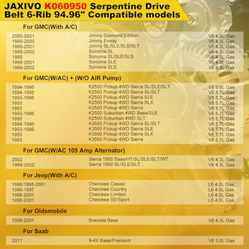 Image of 6PK2415 Serpentine Belt V-Ribbed Drive Belt for 05-09 A4 Quattro,06-16 A6,11-16 SRX,02-06 Avalanche 2500,10-17 Equinox /Terrain V6,01-07 Silverado 2500HD 3500,Replace K060950,5060950