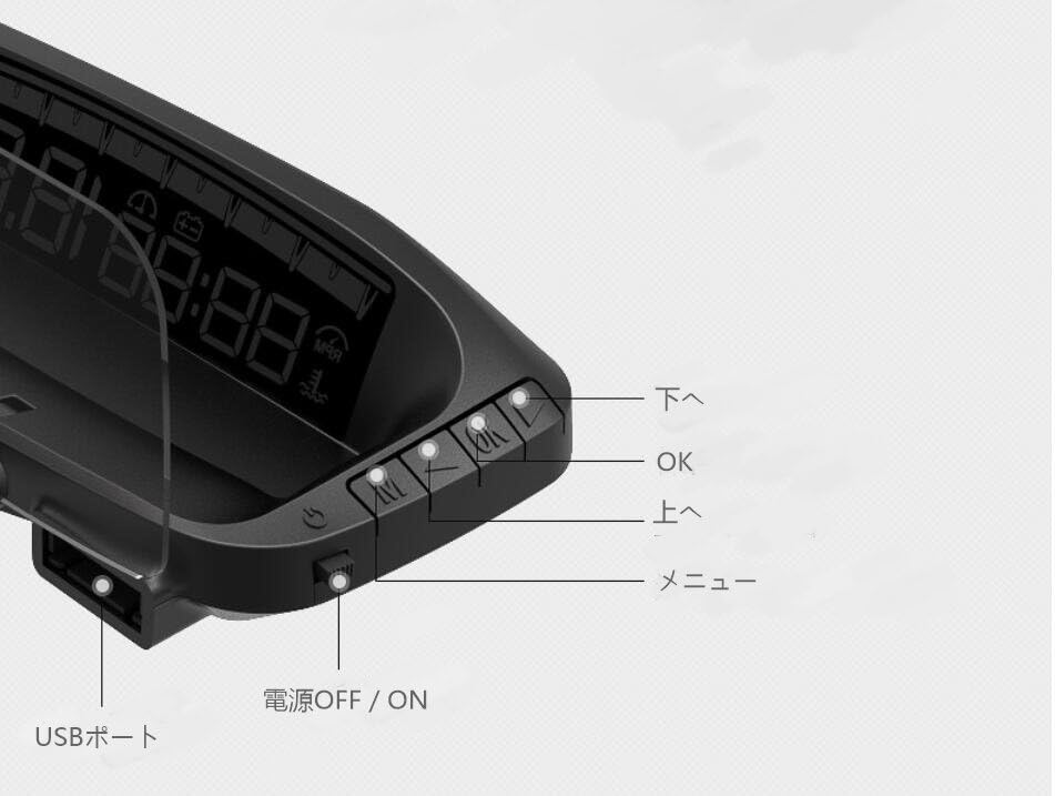 EANOP M40 HUD Control Buttons