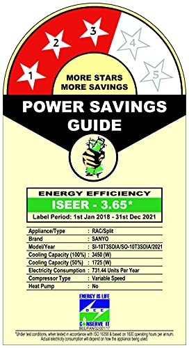 Image of Sanyo 1 Ton 3 Star Inverter Split AC (Copper, PM 2.5 Filter, SI /SO-10T3SDIA White), Free 1 Year Extended warranty