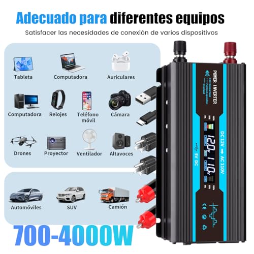 Reviews de Inversor los más solicitados. 6 Imagen adicional