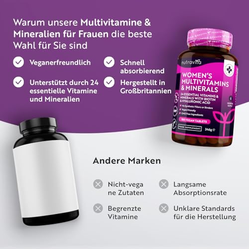 Multivitamine & Mineralien für Frauen - 24 essentielle aktive Vitamine & Mineralien mit zusätzlicher Hyaluronsäure - 180 vegane Tabletten - keine synthetischen Füllstoffe oder Bindemittel - Nutravita – Bild 6