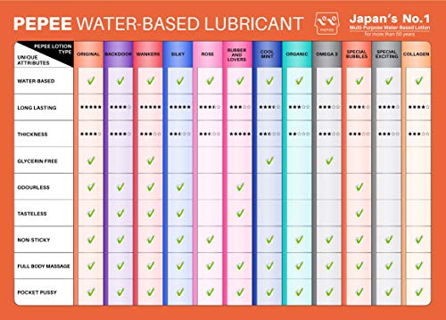 ペペ ポケットサイズ 50ml - 画像2