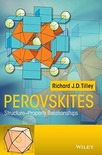 Perovskites view 2