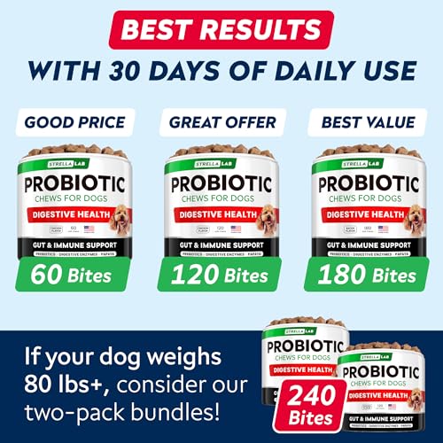 image for STRELLALAB Dog Probiotics for Digestive Health & Enzymes - Diarrhea, G