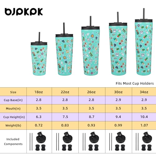Image of BJPKPK 18 oz Coffee Tumbler with Straw, Insulated Stainless Steel Cup