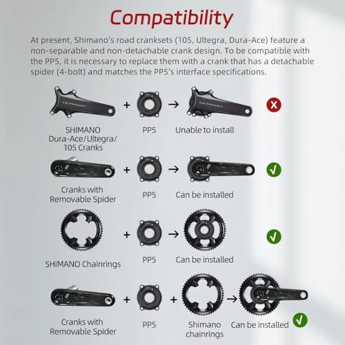 ThinkRider PP5 Spider Power Meter