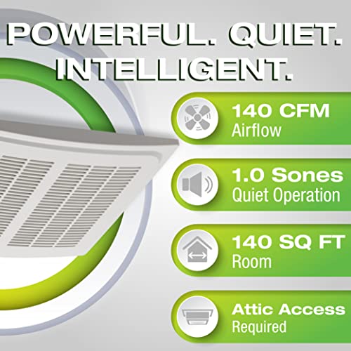 Image of Homewerks 7136-02HW Bathroom Humidity Sensor Powerful Exhaust Ventilation Fan 140 CFM Whisper Quiet 1.0 Sone Energy Star