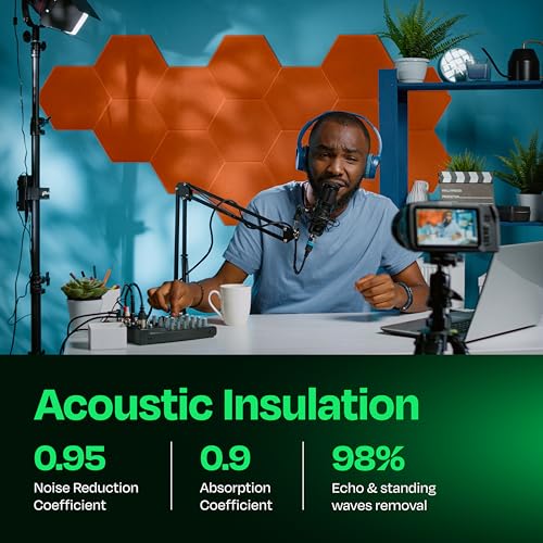 Image of Acoustic Panels 12-Pack Soundproof Wall Panels 12 inchX10.4 inchX0.4 inch Sound Panels High Density Sound Dampening Panels - [Poppy Orange Hexagon]