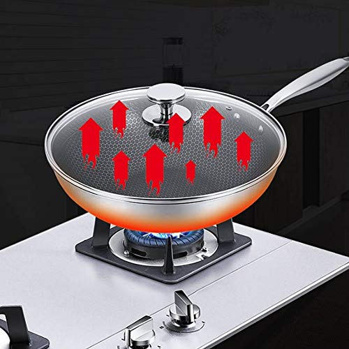 Wok de acero inoxidable 304 con recubrimiento antiadherente miniatura 3