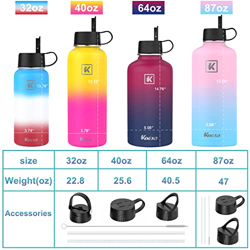 Koeka Stainless Steel Insulated Water Bottle, 32Oz Water Thermos Mug With 3 Leak Proof Lids (Straw Lid), Double Walled Wide Mouth Water Bottle Flask For Hiking, Sports, Outdoor (Rainbow ) #TOP5