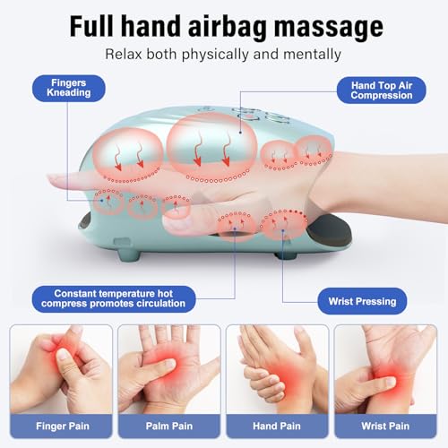 Cotsoco Massaggiatore Per Le Mani, 3 Misure Di Massaggio, Massaggiatore Manuale Senza Fili Con Calore E Compressione Per Artrite E Tunnel Carpale, Regalo Per Uomini, Donne, Amici, Relax A Casa - 2