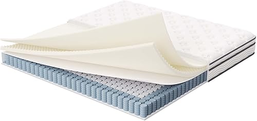 Miniatura 7 de Modway Jenna - Colchón King de muelles interiores (8 pulgadas), Tela, Blanco