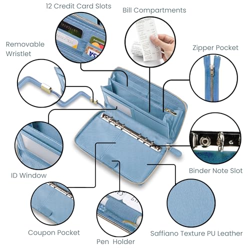 Image of Three Way Cut Cash Envelope Wallet Azure All in One Budget System RFID Blocking with 12x Tabbed Envelopes 12x Monthly Budget Cards 1x Yearly Budget Planner Sheet Complete Money Organizer Set