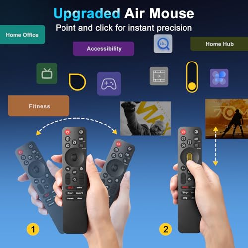 Image of AI Voice Magic Remote for LG OLED QNED UHD NanoCell Webos Smart TV Magic Remote Control Replacement AN-MR25GA MR21 MR22 MR23 MR24 GA GN MR20GA MR19BA MR18BA AKB75855501, with Pointer-2 Year Warranty