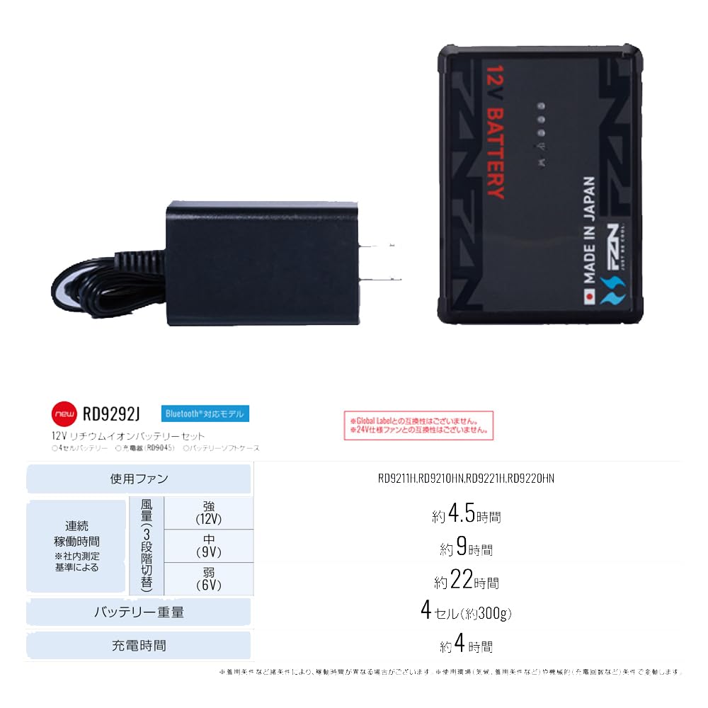 Amazon.co.jp: 【RD9292J】 サンエス 空調風神服 12Vリチウムイオン