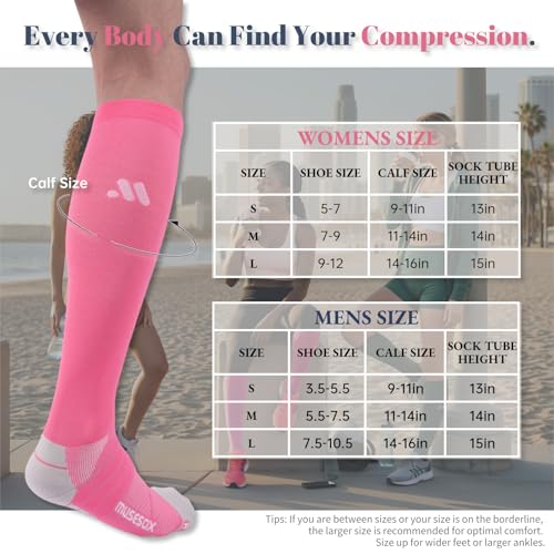 Image of Compression Socks for Women and Men,15-20 mmHg Support(3 Pairs)