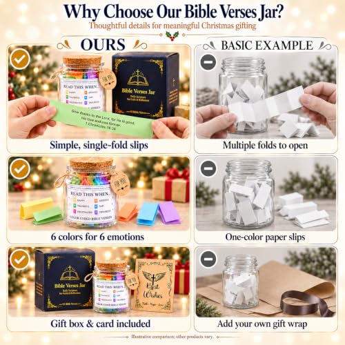 Read This When Bible Verses Jar – Birthday Gifts for Women, Christian Gifts, Christmas Gift for Women, Gift for Mom from Daughter - Image 2