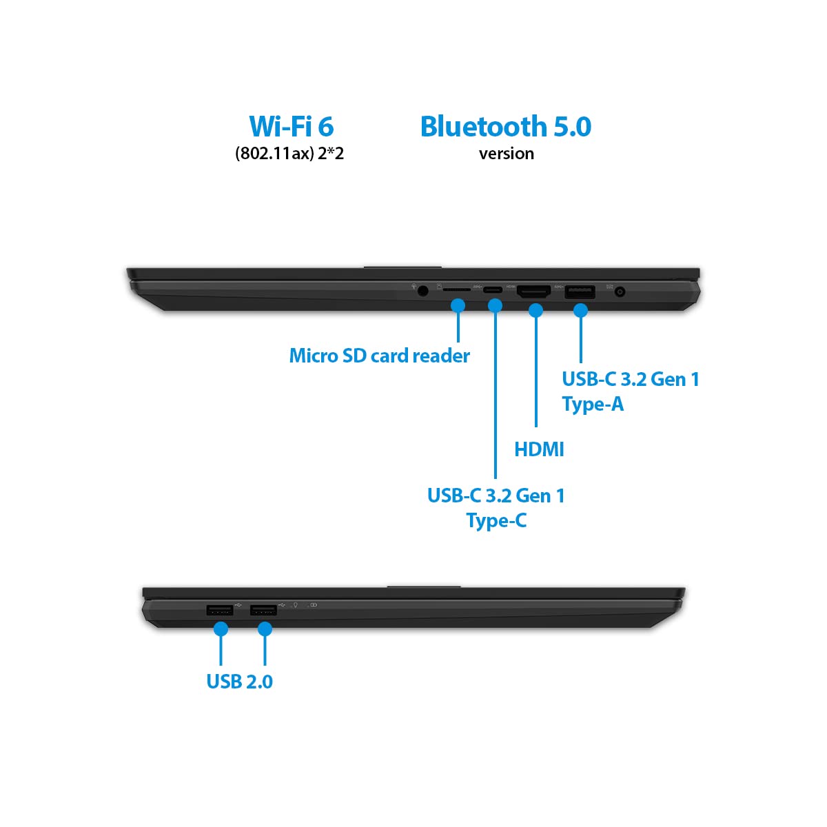 ASUS VivoBook Pro 14X OLED with ASUS DialPad 14