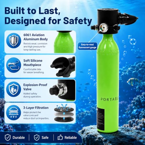Botella de aire de repuesto para emergencias bajo el agua con 0.5L 4