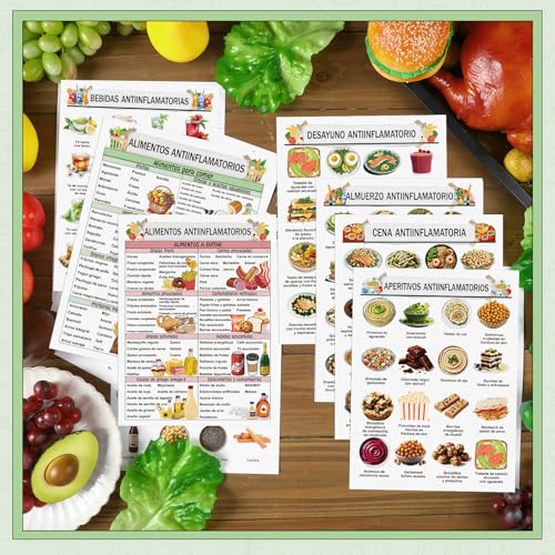 Image of Sinload 12 Pcs Spanish Anti Inflammatory Diet Food List Poster Dieta Antiinflamatoria En Espanol Anti Inflammatory Meal Chart