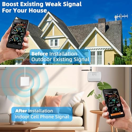 Image of Cell Phone Booster for Home, Up to 6000 Sq.Ft,Cell Phone Signal Booster with 2 Indoor Antennas for Band 66 /2 /4 /5 /12 /17 /13 /25