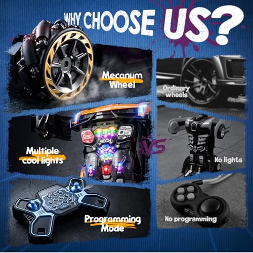 Image of Holyton 1:10 Transforming RC Car, Large Gesture-Sensing Remote Control Car with One-Button Transformation, LED Lights, Fog Spray, 2 Rechargeable Batteries for 80-Min Playtime, Gift for Kids Ages 5-12