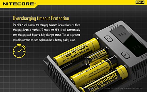 Edisonbright NC-I4V4CAR-BBX3 Nitecore New I4 2016 Universal Smart Battery Charger thumb #3