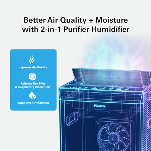 Image of Daikin MCKB70YSAU Room Air Purifier for Home, HEPA, Activated Carbon, Pre-Filter and UVC LED Light, Zero Ozone Product, CARB Certified, 12.5 x 12.5 x 30 in