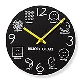 manguun damenuhr digital Illustrationen beruhen auf berühmte Künster: Leonardo da Vinci, Rembrandt, Claude Monet, Mark Rothko, Salvador Dalí, Andy Warhol, Pablo Picasso und Jackson Pollock